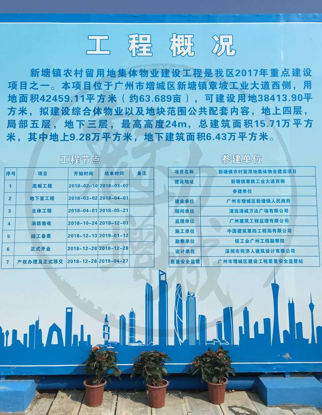 就在新塘！增城第2座万达广场已经动工，将于2018年12月开业！（附施工规划高清图）