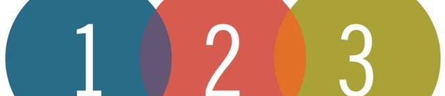 数字黑洞123
