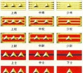 二战时日军的军衔和编制究竟是怎样的？