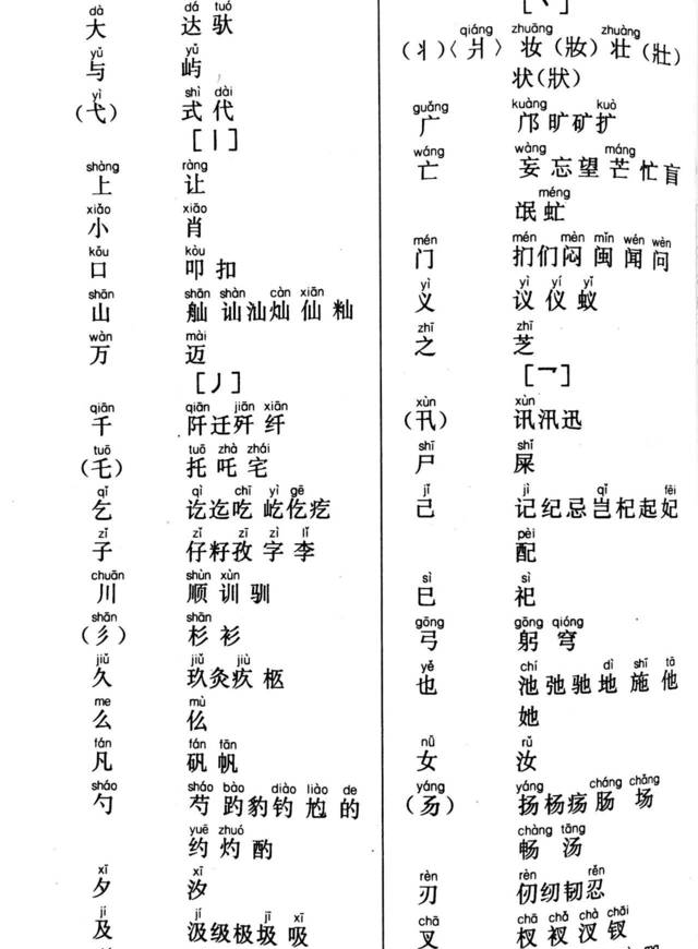 【大全】形声字大全表，都集全了！每天练一页，28天搞定小学阶段的形声字默写！