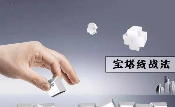 宝塔线战法——最简单有效的方法