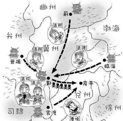 袁绍病逝之后，三个儿子的实力仍旧十分强大，为什么会最终被灭？