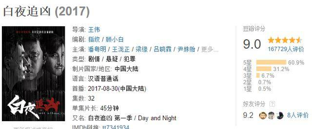 最贴近现实的黑客：崔虎——《白夜追凶》