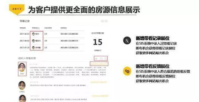 21世纪不动产的酷房网布局全国 五城震撼上线