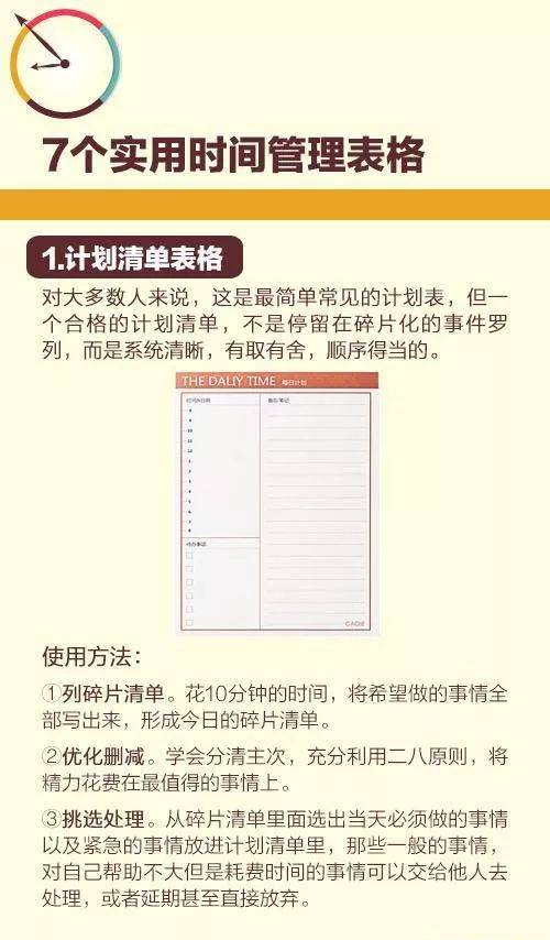 7个实用的时间管理表格