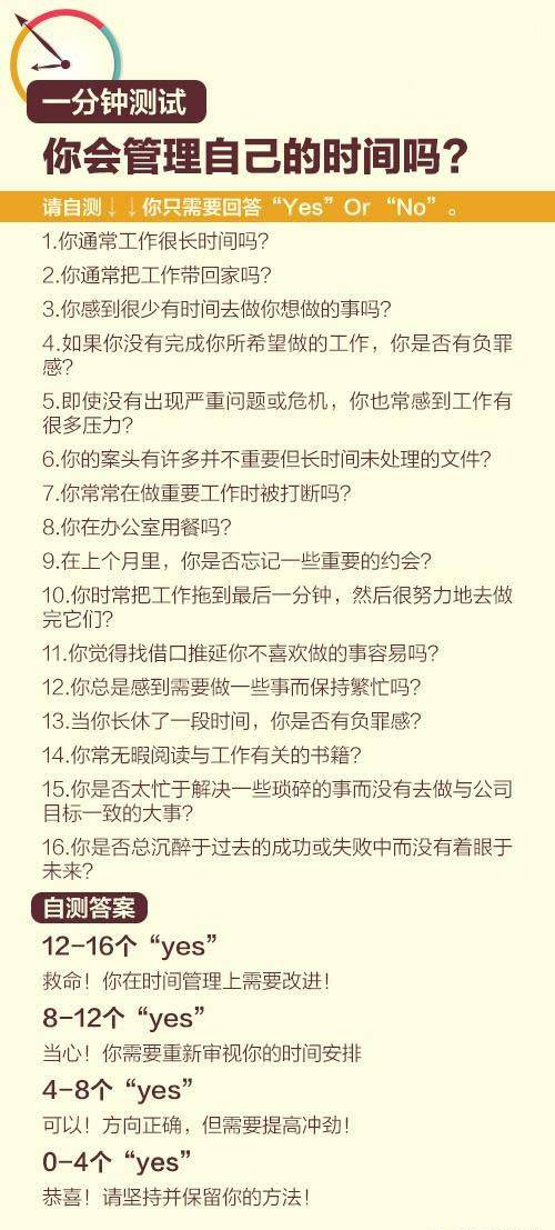 7个实用的时间管理表格