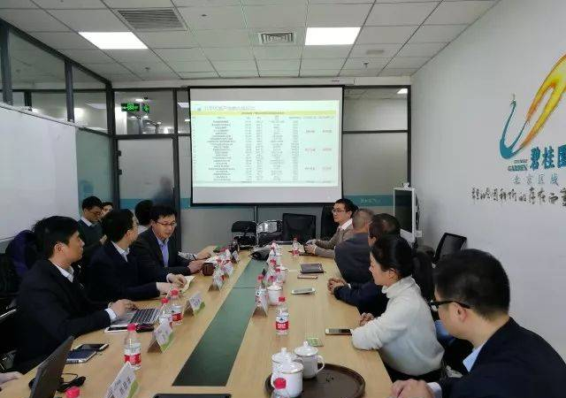 中城新产业控股(深圳)有限公司董事长刘爱明一行赴北京区域交流