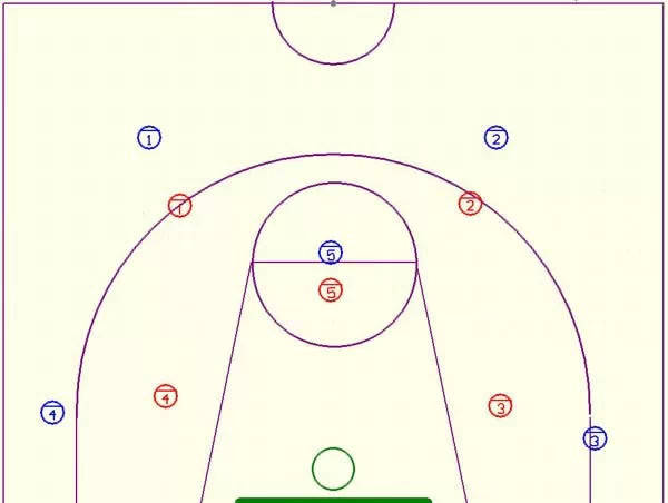 【教练角】篮球战术：6张图教你学会二一二联防战术