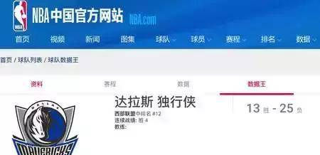 NBA小牛队改名了！诺维茨基被迫“换队”，中国球迷难适应