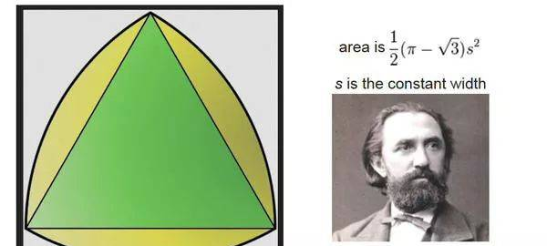 涨知识 | 三角形中的叛徒：莱洛三角形