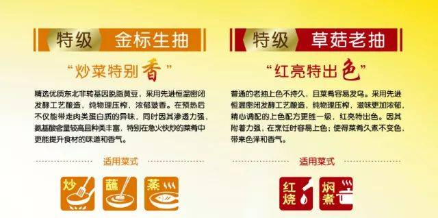 味事达酱油新品上市，看看大厨怎么说？
