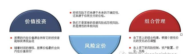 全视角看汇丰晋信：中国资产管理行业的“国际模式”