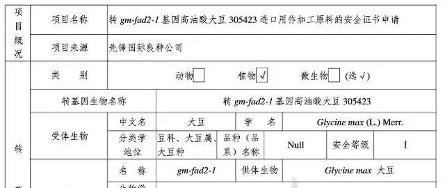 转基因大豆油与非转基因大豆油的区别