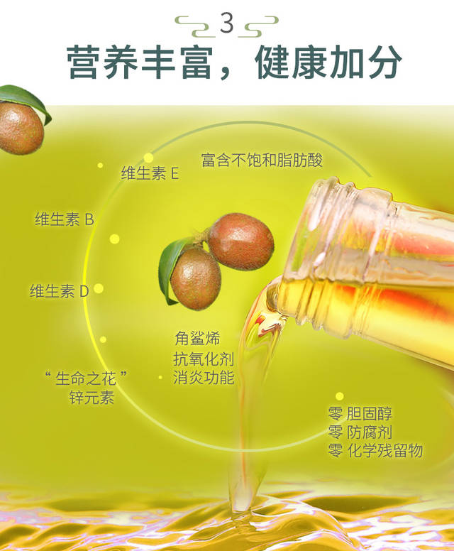 茶油价格为什么贵？