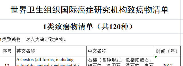 谈爽身粉的危害，我为何从不给宝宝用爽身粉？