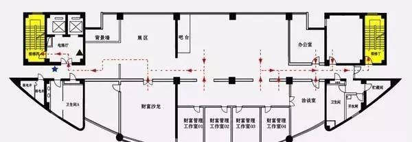 分享“消防图纸”识图方法，让你一眼秒懂！