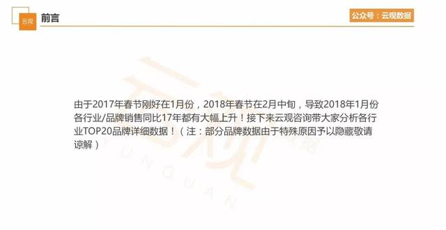 2018年1月天猫各行业TOP20品牌数据报告