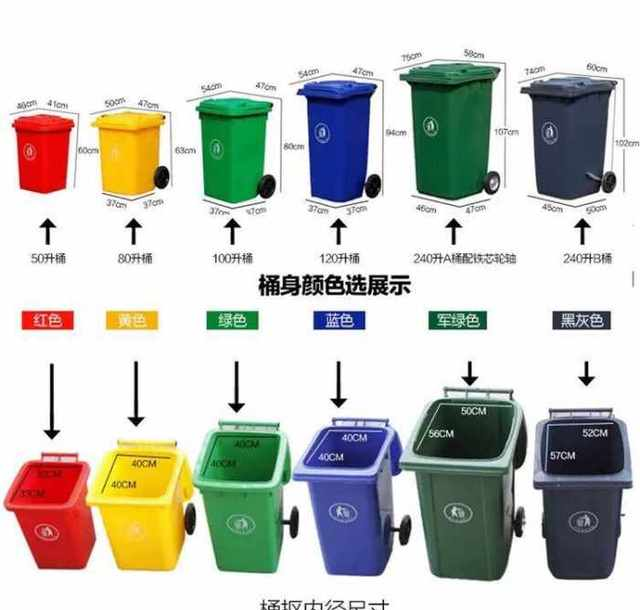 常规垃圾桶规格及桶口内径尺寸介绍