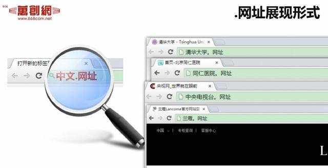 什么是中文.网址域名 有什么好处？