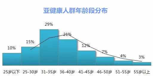 世界职业健康安全日|打响职场健康保卫战