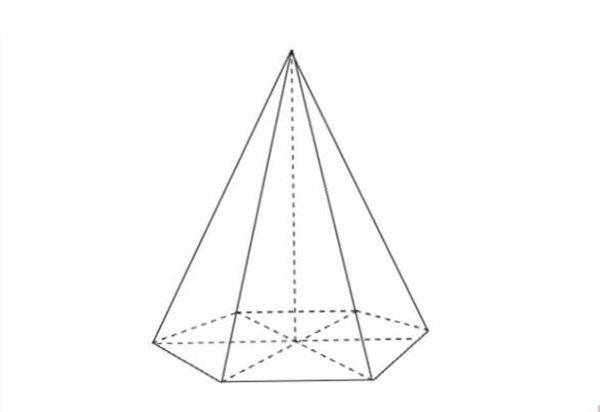 【推荐】素描入门教学视频|素描入门基础画