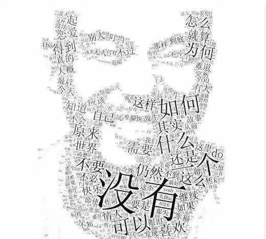 香港有两个“伟文”，一个是梁伟文林夕，另一个是他！
