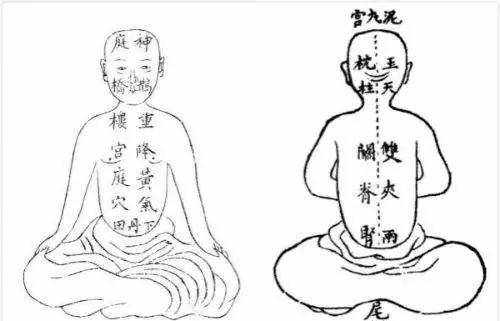 真的有所谓的“内功心法”吗？