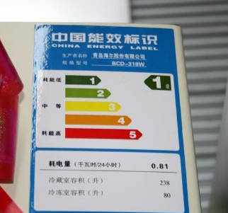 选购冰箱的10个基本常识，不知道就买的都后悔了！