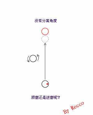 台球高级技巧--加塞技术详解