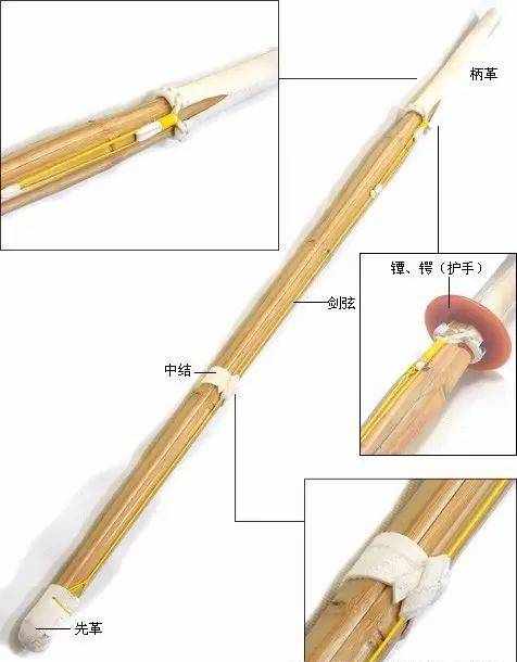 关于竹刀的一些小知识