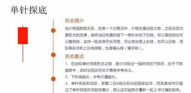 【新手必看】一定要学会看懂的蜡烛图（k线图）