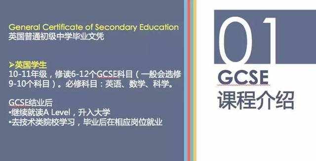 GCSE 和IGCSE有什么区别？它们不仅仅是差了一个“I”