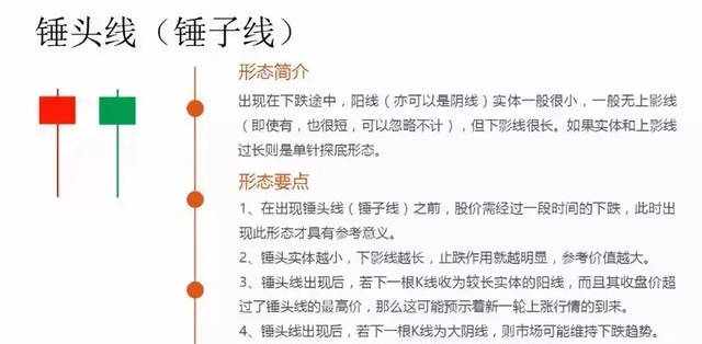 【新手必看】一定要学会看懂的蜡烛图（k线图）