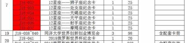 卡品欣赏 | 2018年已发行的上海都市旅游卡