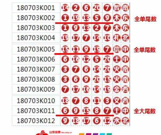 【群英会】玩法攻略（五）