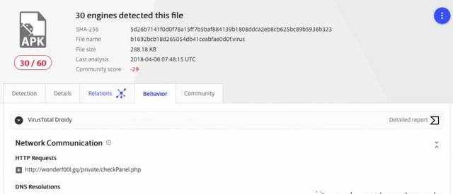 快讯：VirusTotal 新功能详解