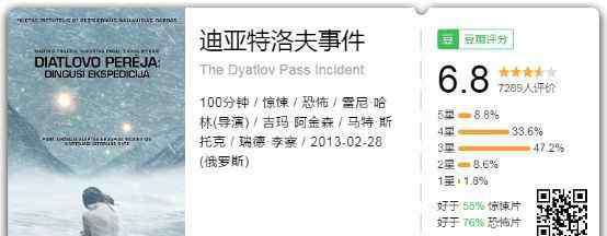 鬼哭神嚎真实事件 这10部惊悚片背后的真实事件，比电影更恐怖