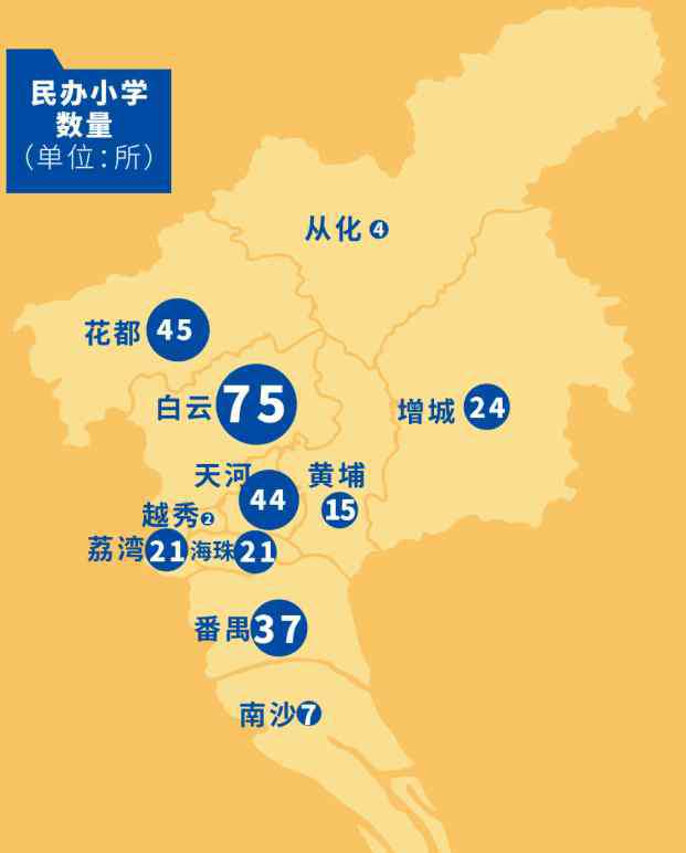 广州贵族学校 学费18.5万元/年！曝光广州10所土豪小学！贫穷又限制我的想象！