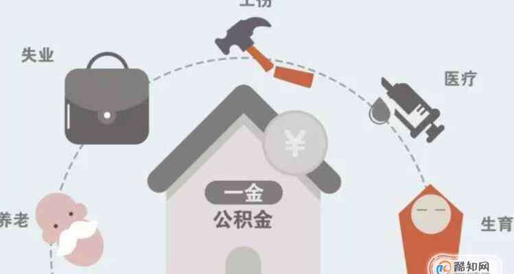 必须的材料 五险一金办理的流程，五险一金需要什么材料