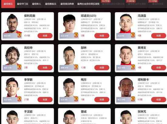 叮当码头 恒大14人入围中超赛季最佳 保利尼奥拿MVP最有戏