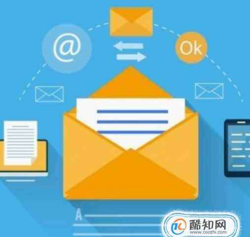 中文邮件格式 中文邮件格式