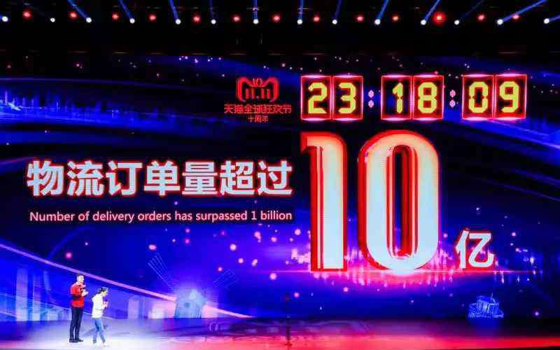 中国智能物流骨干网 一天10亿，中国这个行业十年变化让世界惊叹！