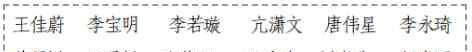 宝鸡一中 市级荣誉！宝鸡这些学生、教师和学校上榜！快看看有你认识的没？