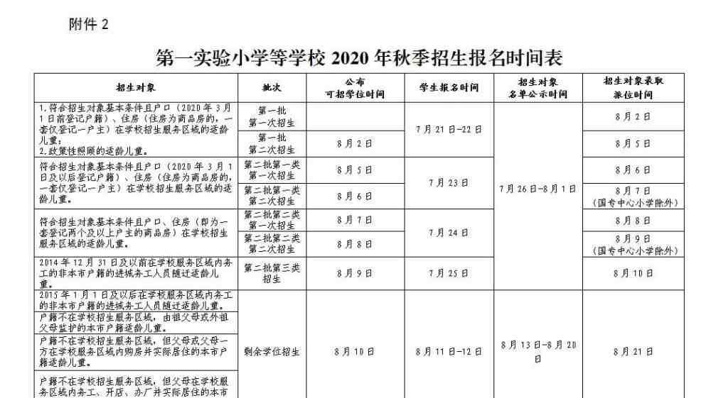 南安教育信息 重磅！南安2020年秋季小学招生工作通知出炉！