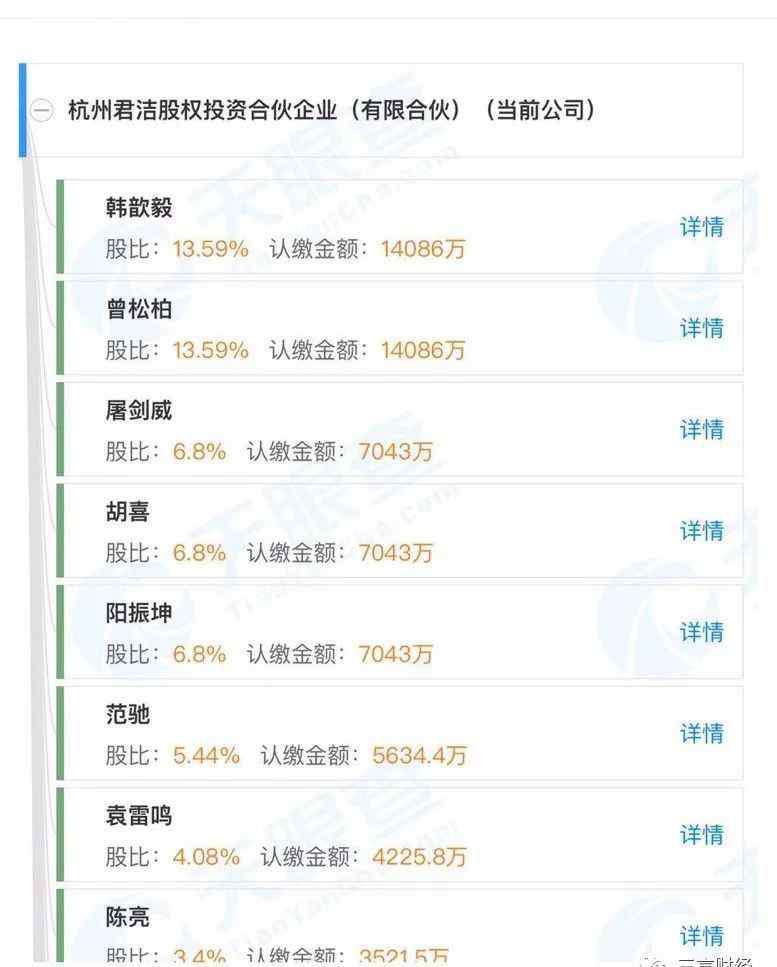 阿里巴巴香港上市 蚂蚁上市造富大揭秘：将诞生50多位亿万富翁，整楼都是财富自由的声音