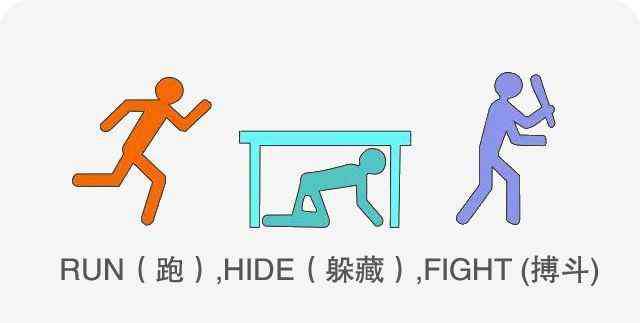 上海杀人 上海“6·28”持刀杀人案：遇到砍人的疯子，社会、我们和孩子们，该怎么办？