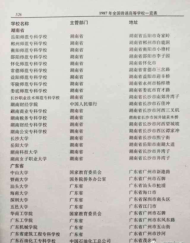 岳阳师范学院 湖南曾经的11所老牌“师专”，如今仅有1所还保留着师范名号