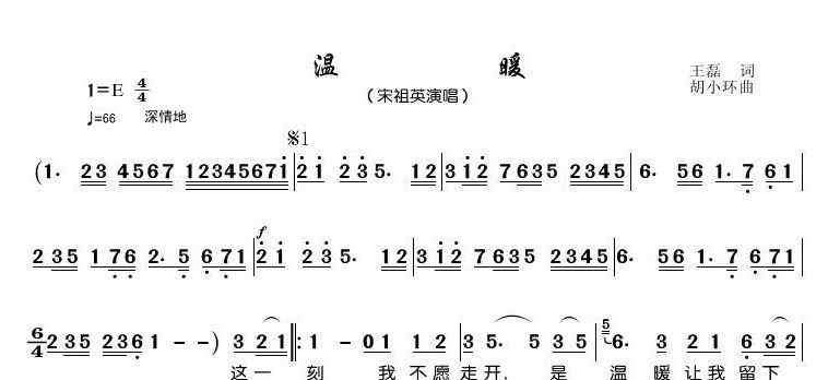 五线谱学习 明明简谱比较简单，学声乐为什么还要用五线谱？