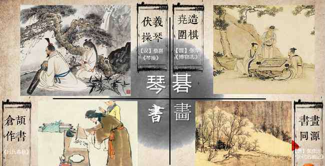 琴棋书画图 琴棋书画源流回溯 五千年同生共承它们一起走过