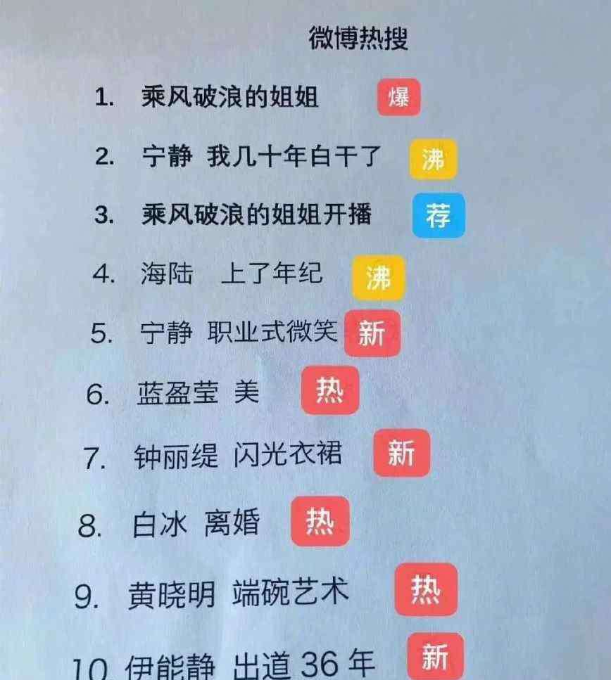火用英语怎么说 《乘风破浪的姐姐》火了，“火了”用英语怎么说呢？